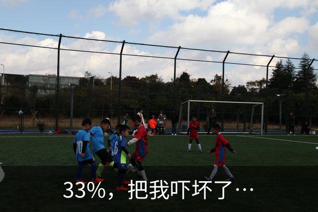 33%，把我吓坏了…
